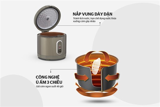 Nồi cơm điện 1.8L Sunhouse SHD8632