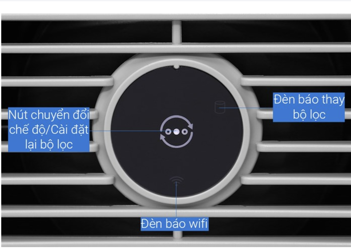 Máy Lọc Không Khí Series 600i Philips AC0650/10