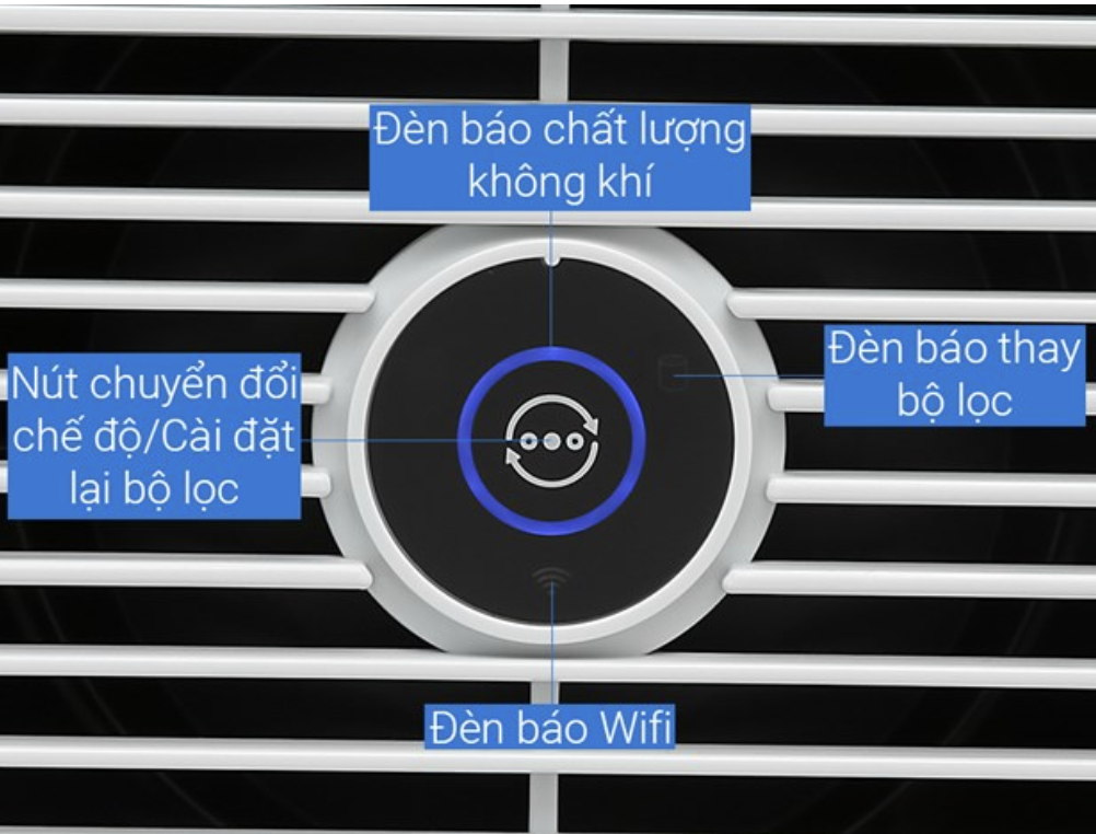 Máy Lọc Không Khí Series 800i Philips AC0850/20