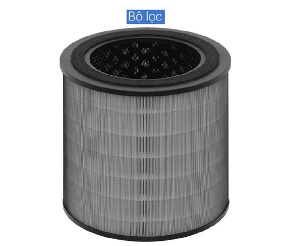 Máy Lọc Không Khí PureProtect Mini Series 900 Philips AC0950/10
