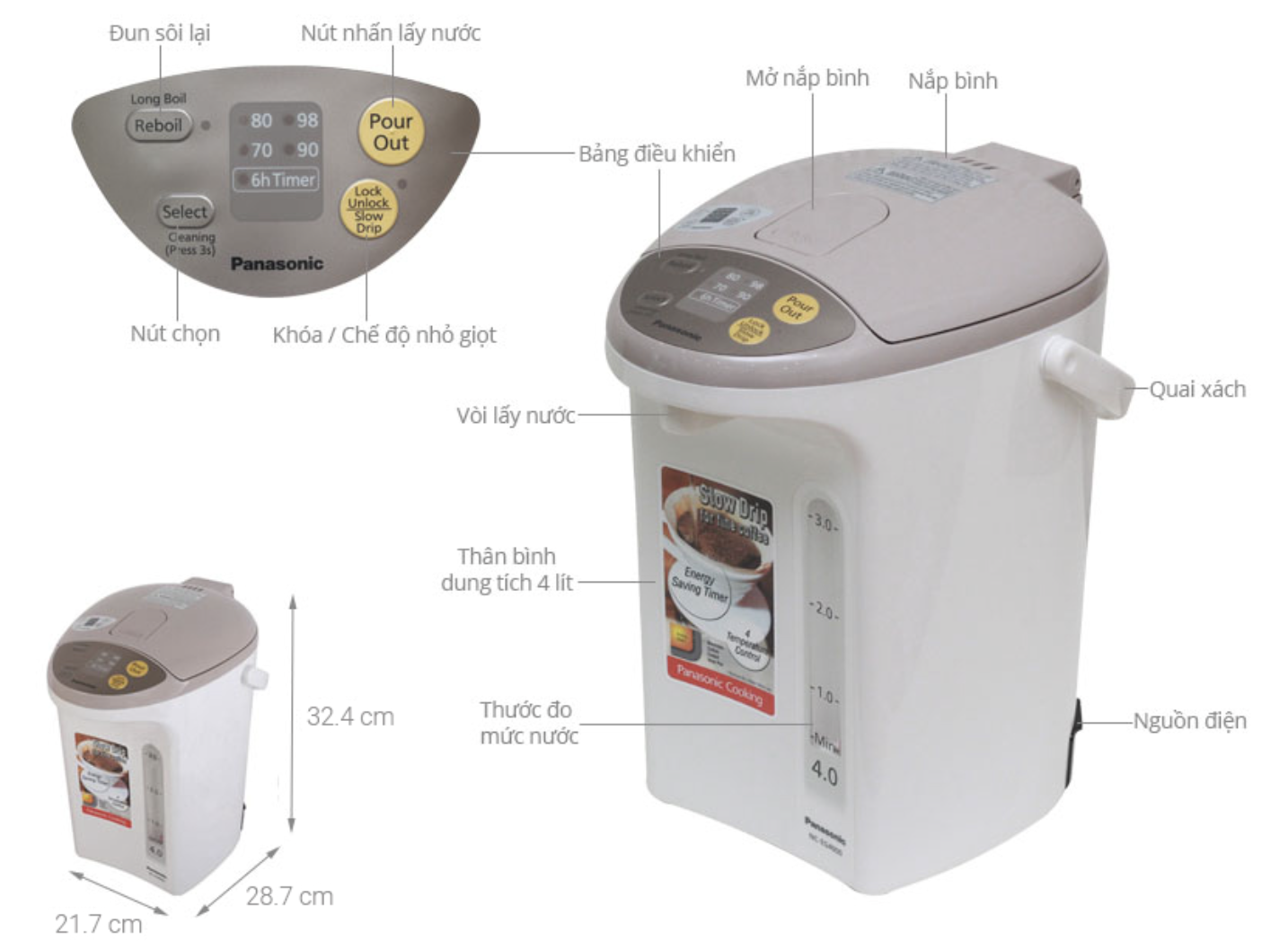 Bình Thủy Điện Panasonic NC-EG4000CSY