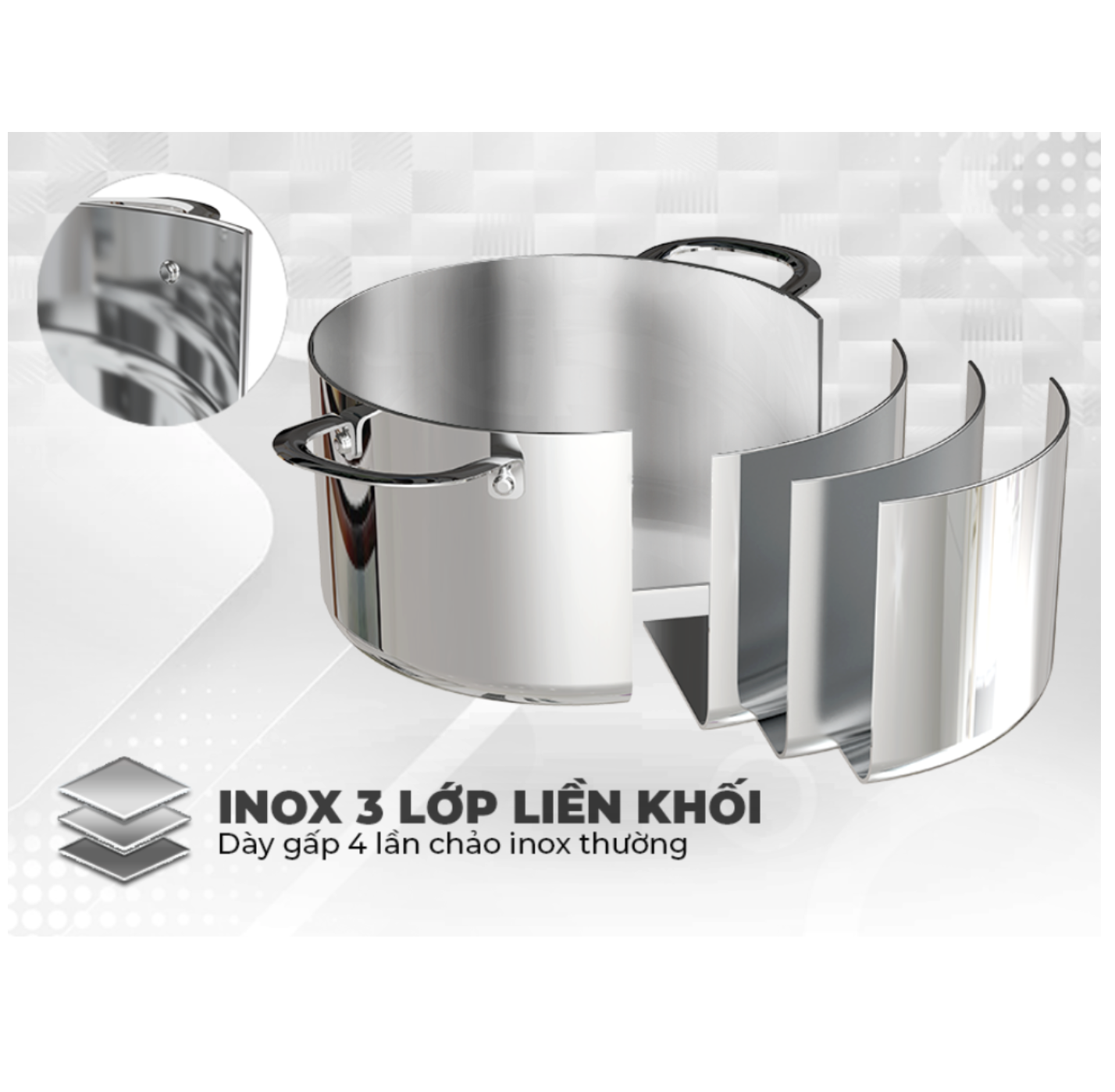 Bộ nồi inox đa lớp Sunhouse Mama SHG701