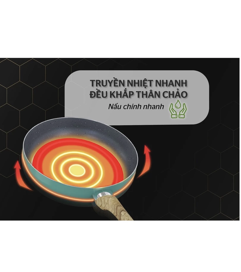 Chảo nhôm chống dính vân đá Sunhouse Clover CL28