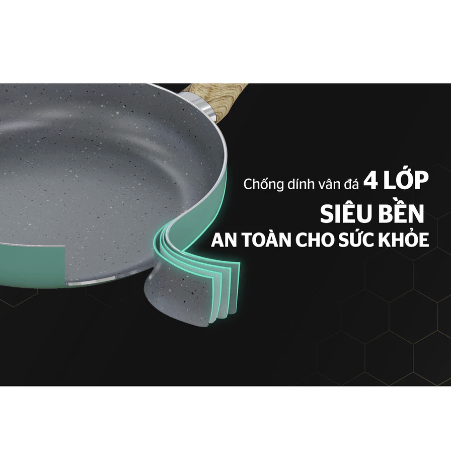 Chảo nhôm chống dính vân đá Sunhouse Clover CL28