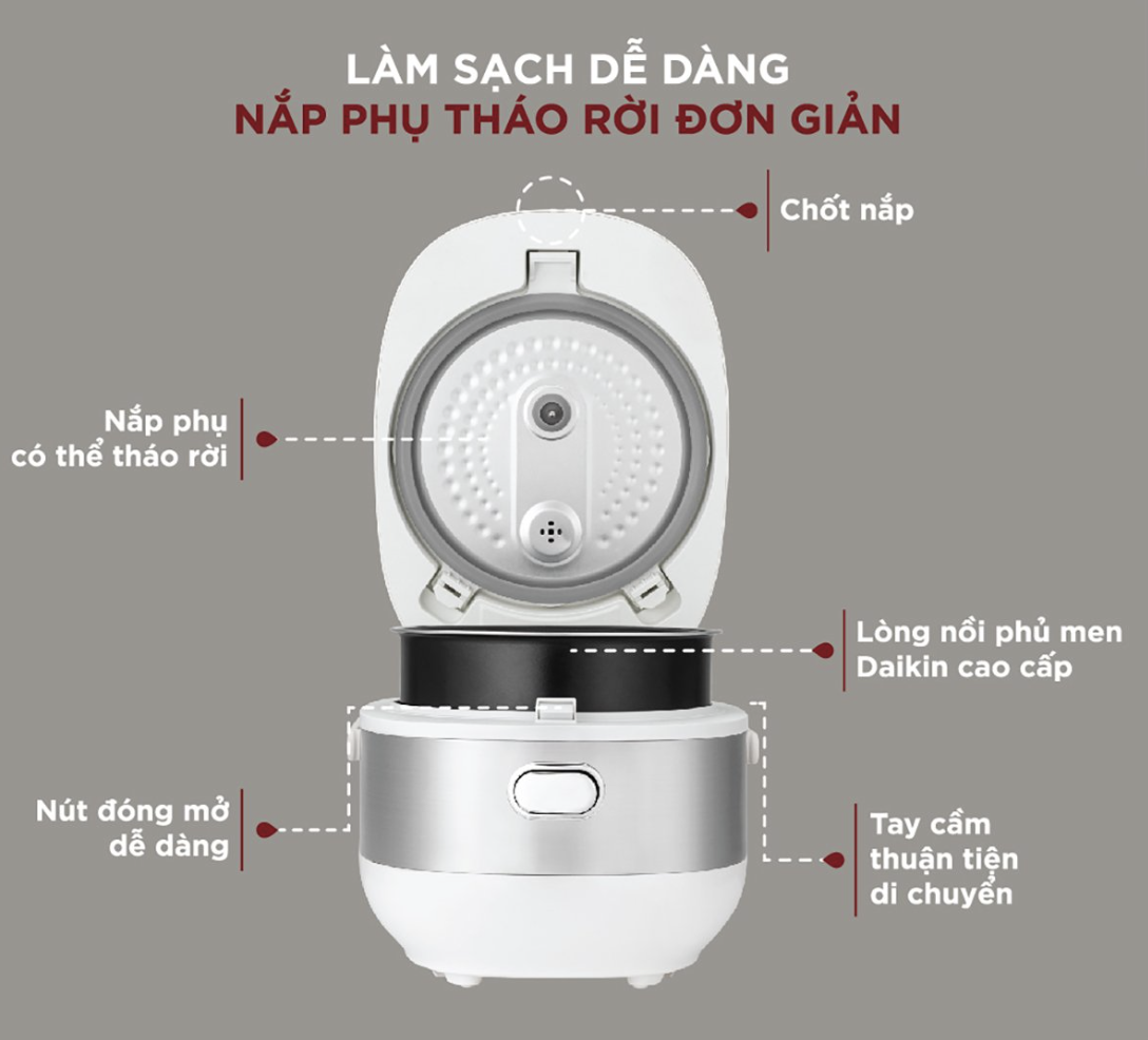 Nồi Cơm Điện Tử Cuckoo CR-0690F/SIWHCRVNCV