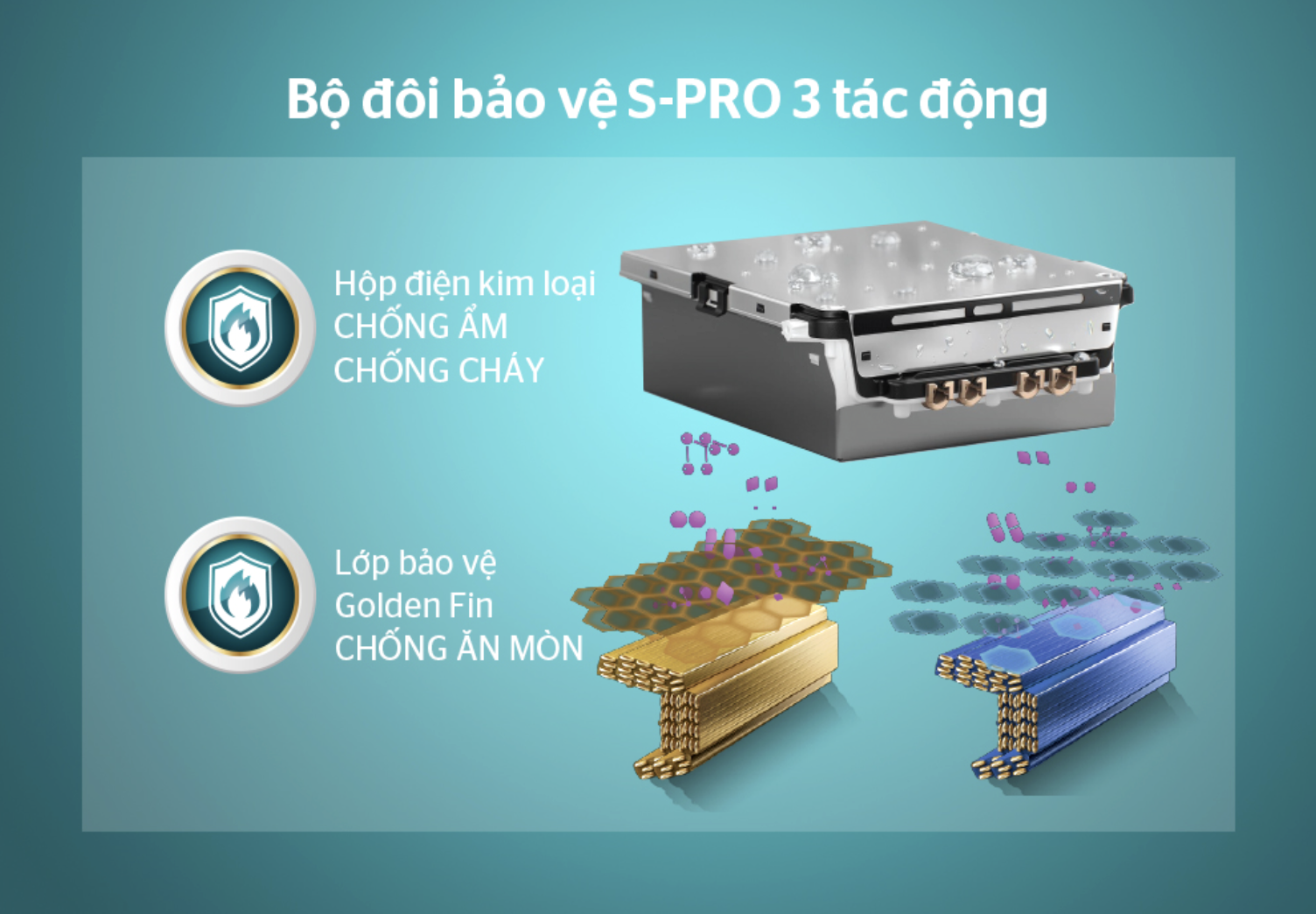 Điều hòa không khí một chiều Inverter Sunhouse SHR-AW24IC610