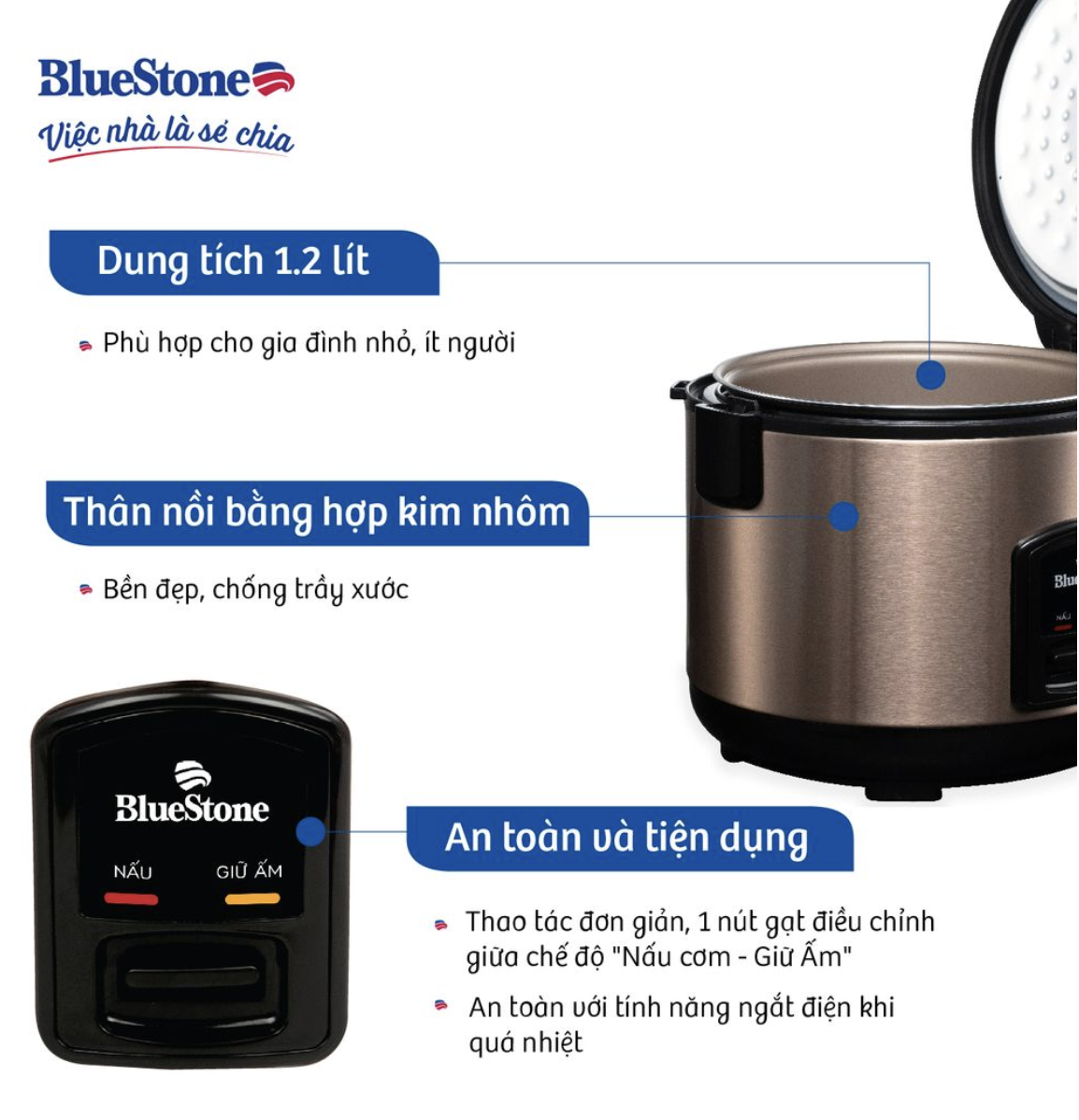 Nồi cơm điện BlueStone RCB-5512