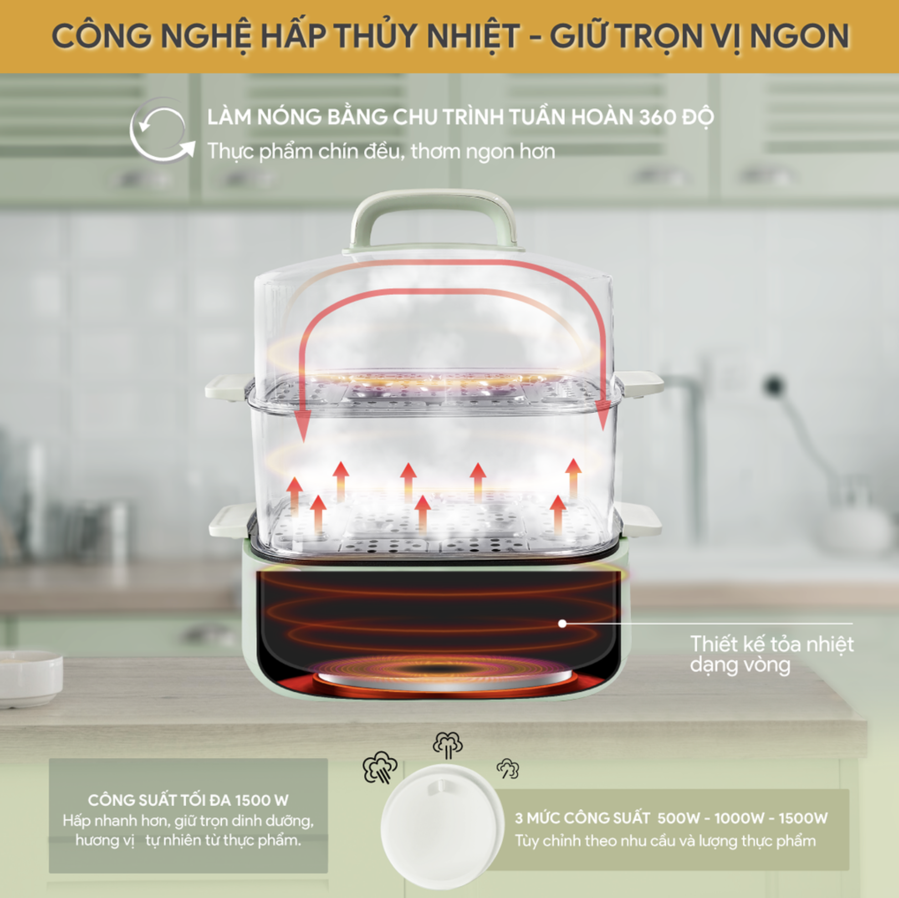 Nồi hấp đa năng BlueStone MPB-7235