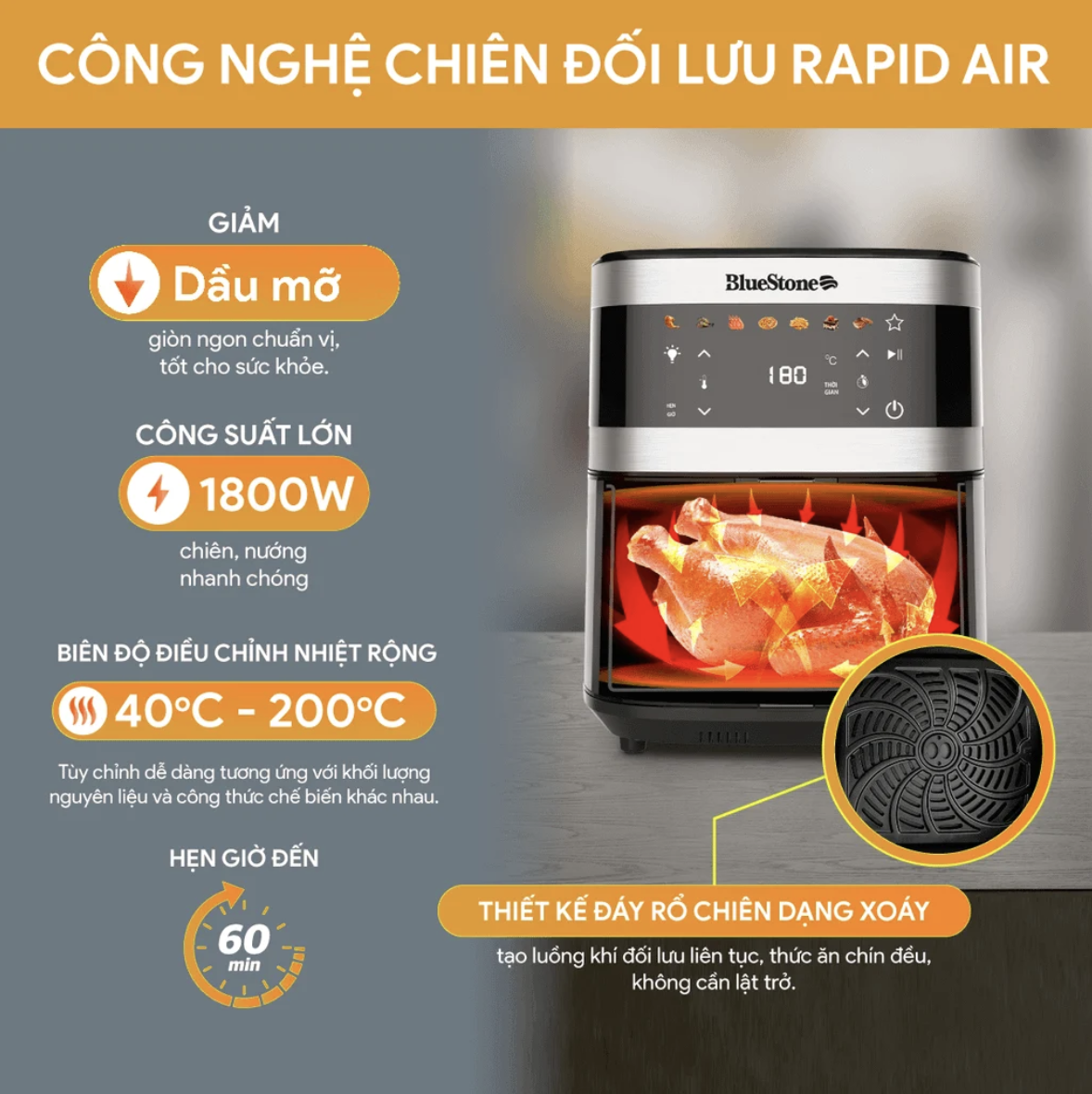 Nồi chiên không dầu BlueStone AFB-5886