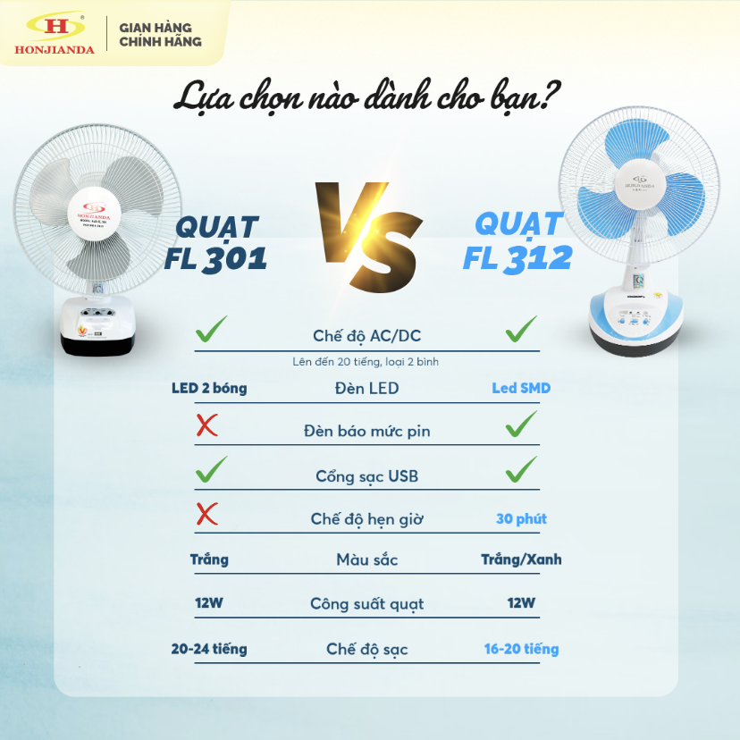 Quạt sạc Honjianda HJD-FL312 LED 2B