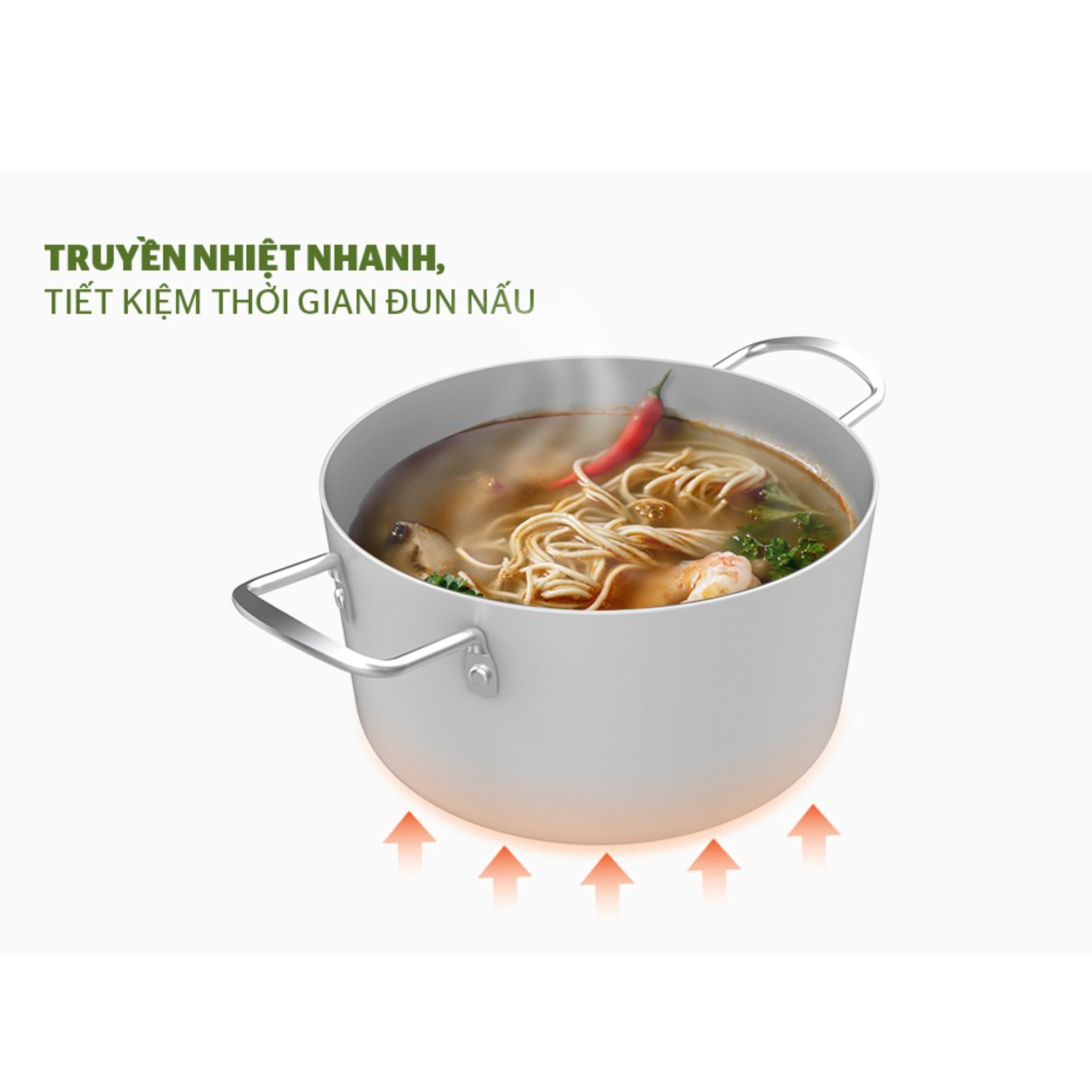 Nồi lẻ Anod Sunhouse SHG2720SA
