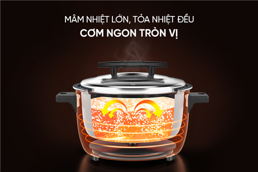Nồi cơm điện nắp rời 5.6L Sunhouse SHD8156