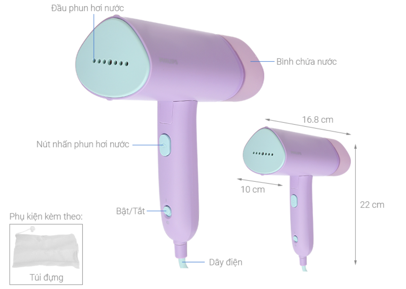 Bàn Ủi Hơi Nước Philips STH3010/70