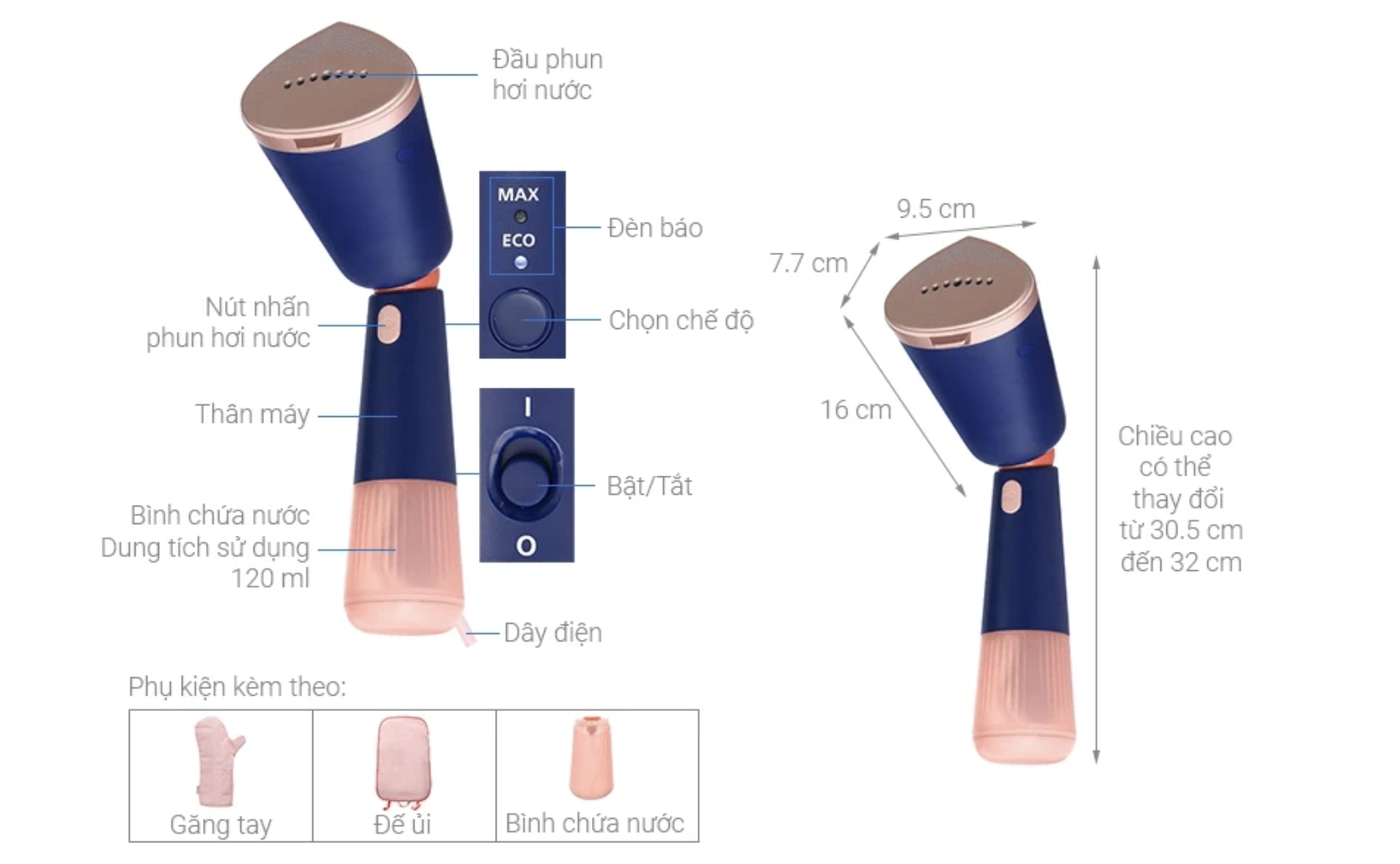 Bàn Ủi Hơi Nước Philips STH5030/80