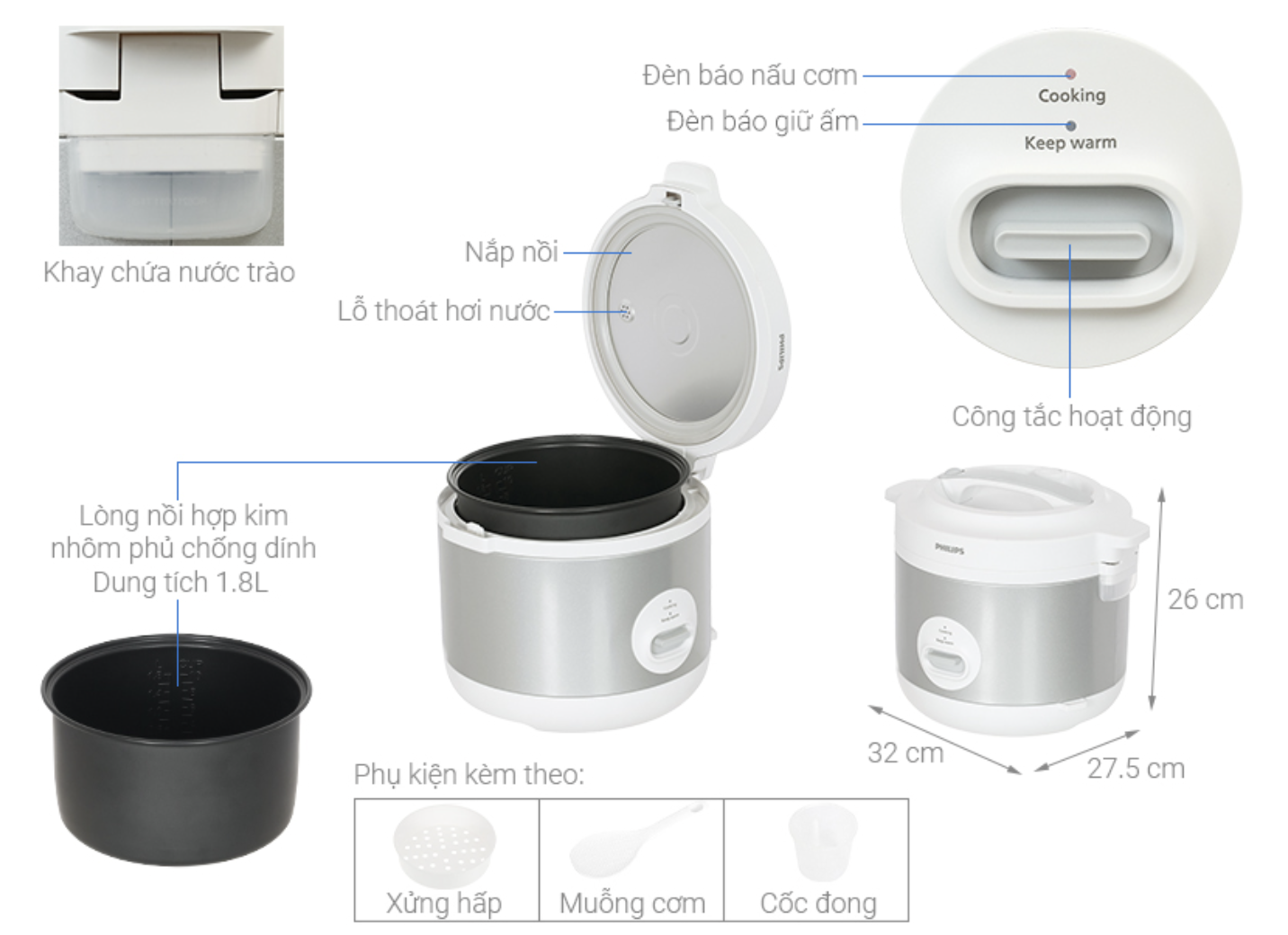 Nồi Cơm Điện Philips HD3008/30  