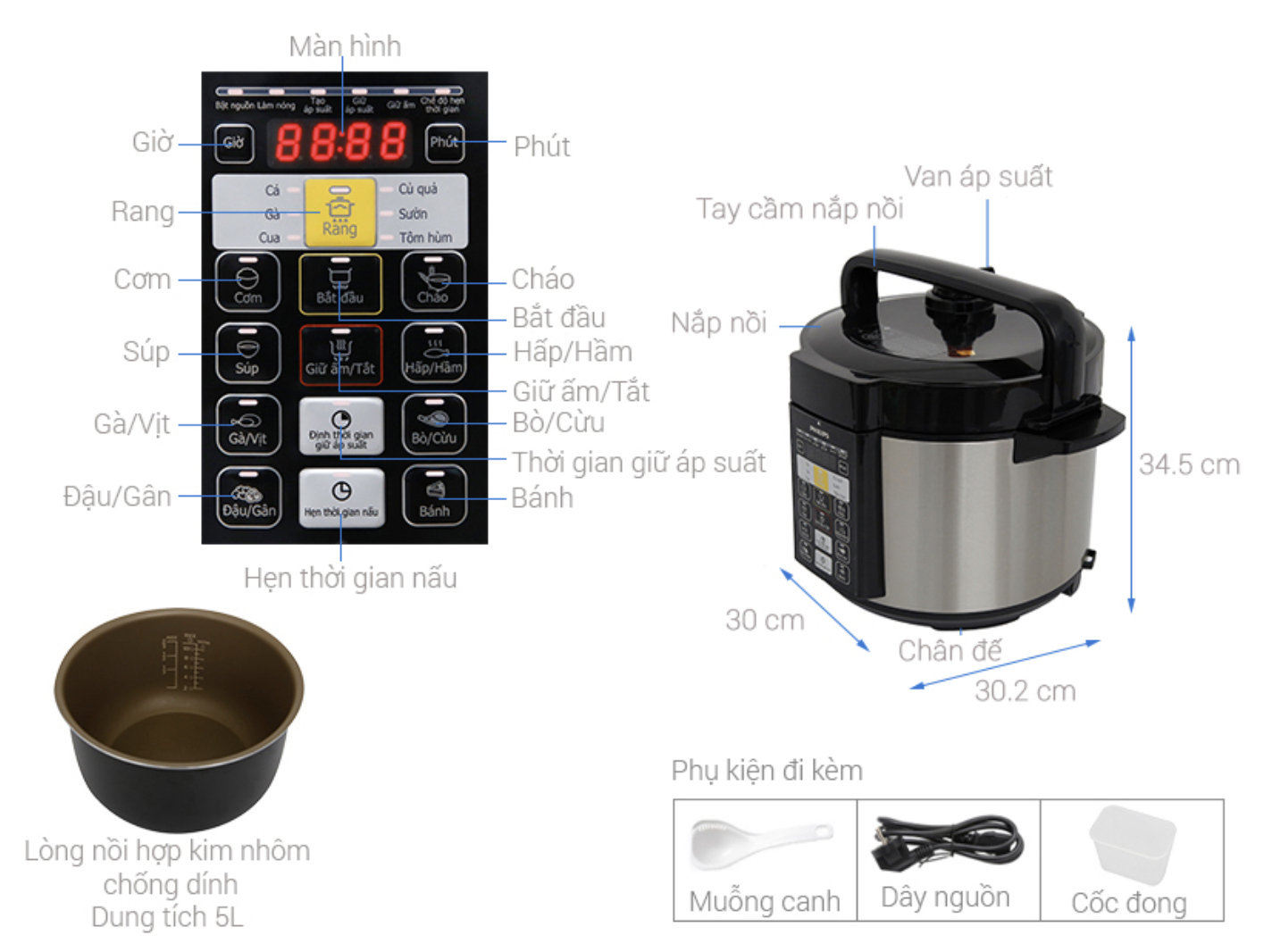 Nồi Áp Suất Điện Philips HD2136/66