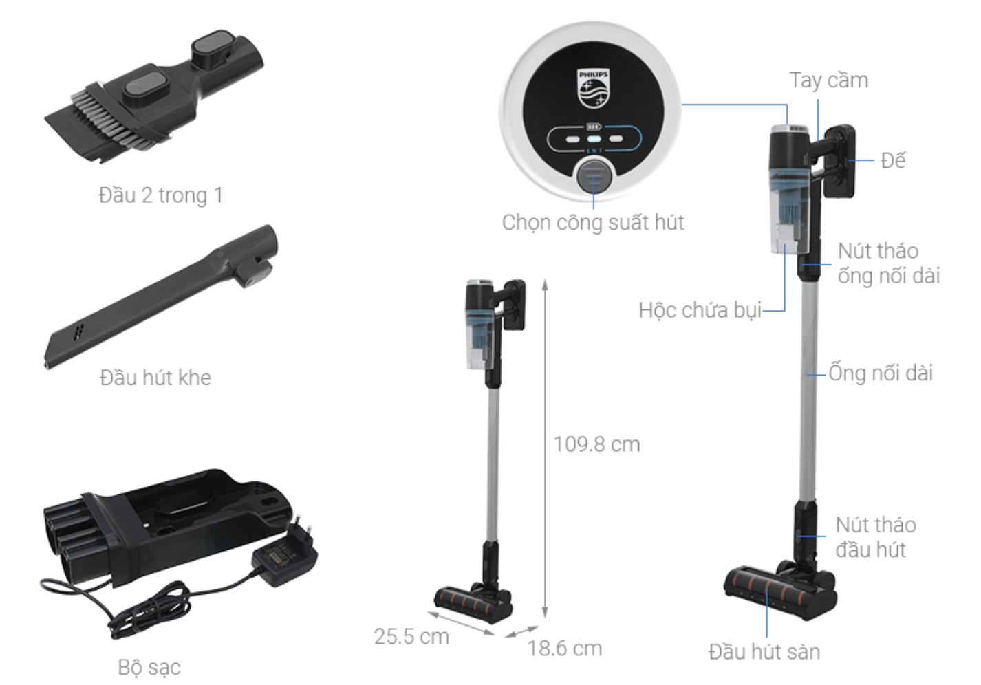 Máy Hút Bụi Cầm Tay Không Dây Philips XC3031/01