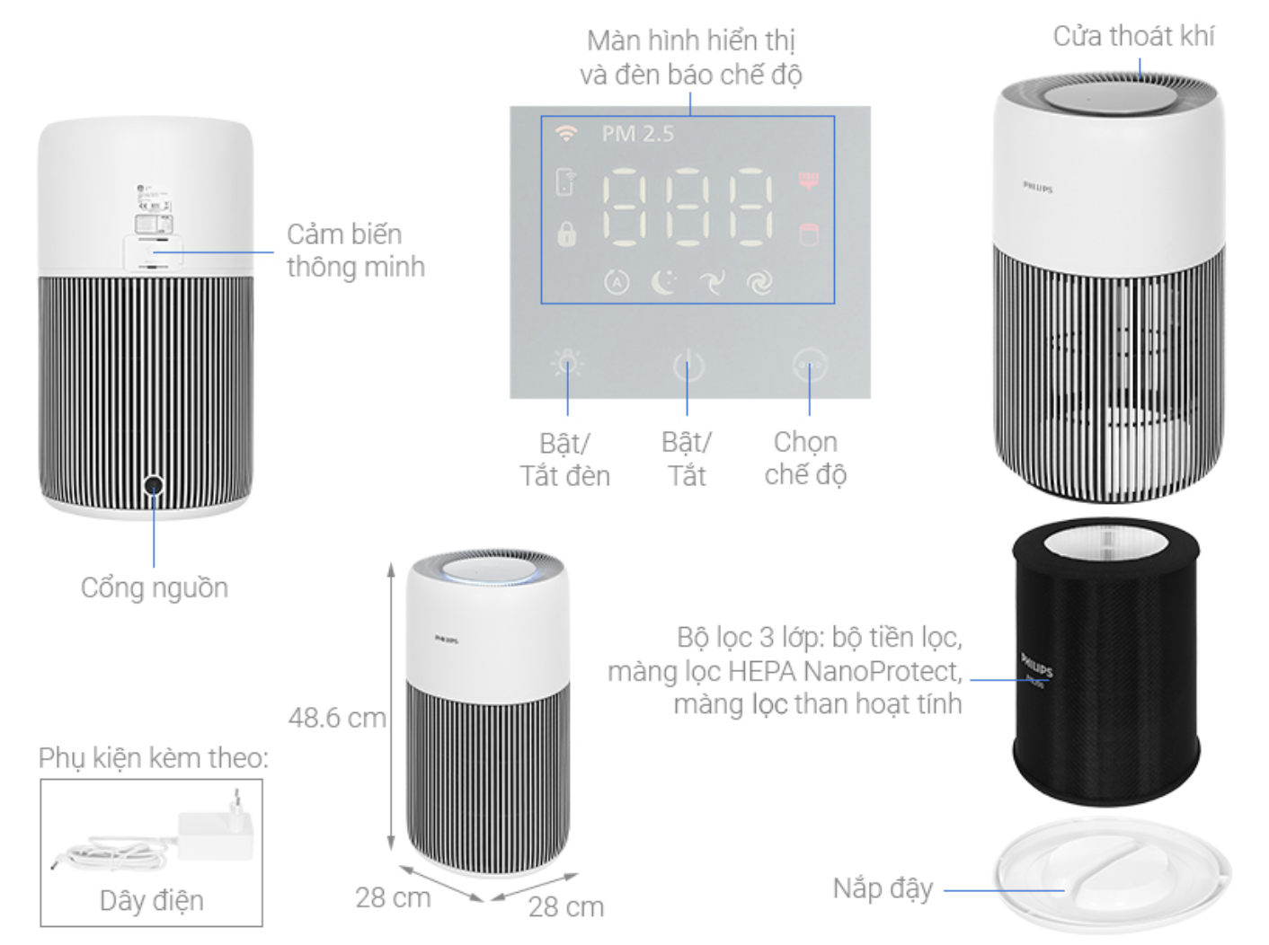 Máy Lọc Không Khí PureProtect Quiet Philips AC2220/10 