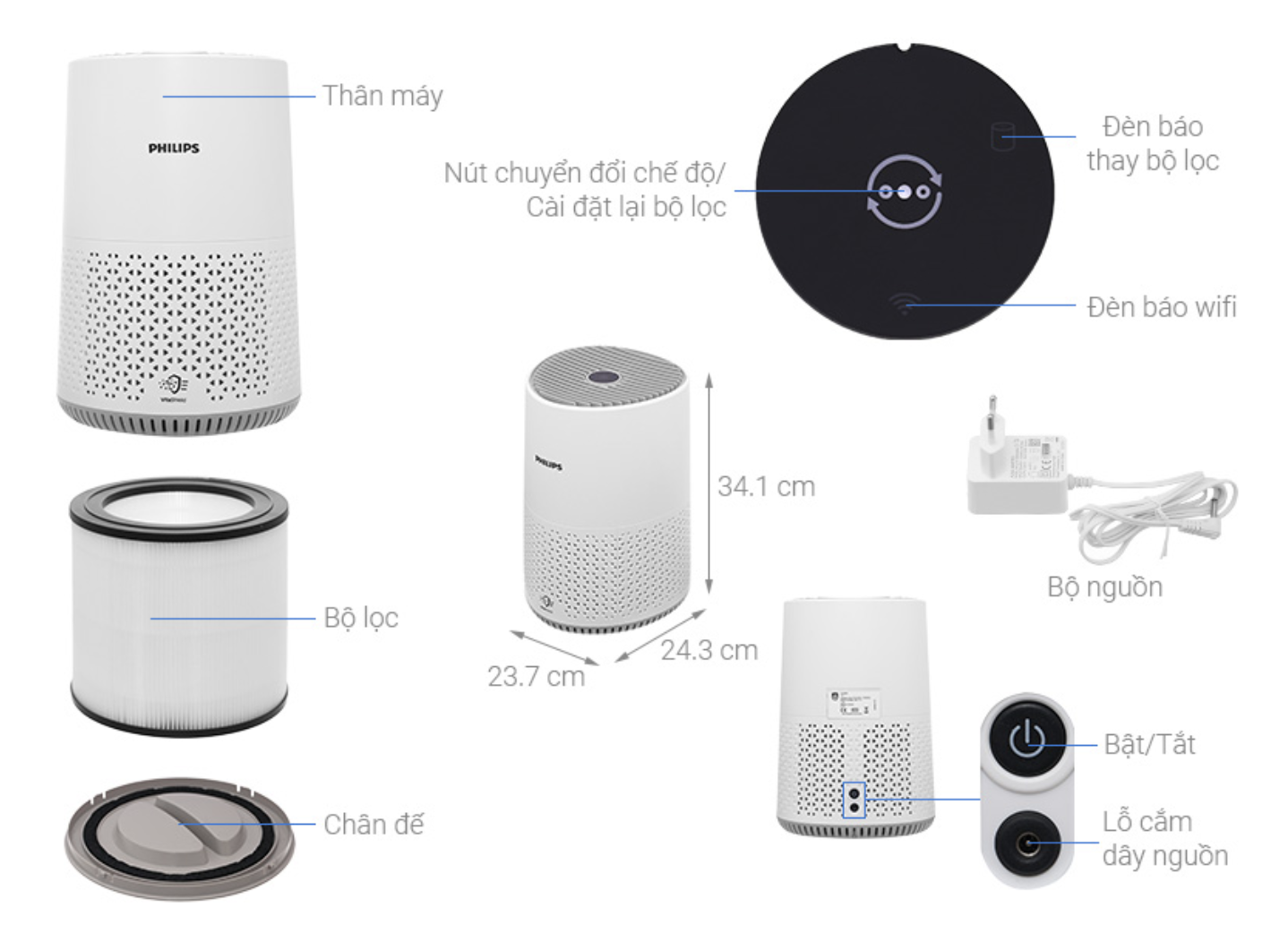 Máy Lọc Không Khí Series 600i Philips AC0650/10 