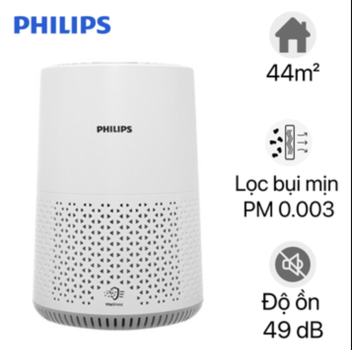 Máy Lọc Không Khí Series 600i Philips AC0650/10 
