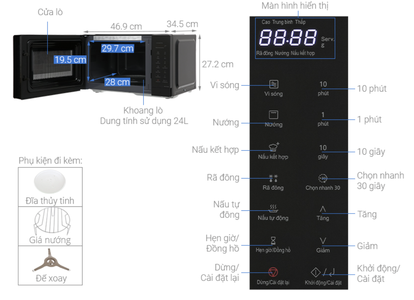 Lò Vi Sóng Điện Tử Có Nướng Panasonic NN-GT35NBYUE 