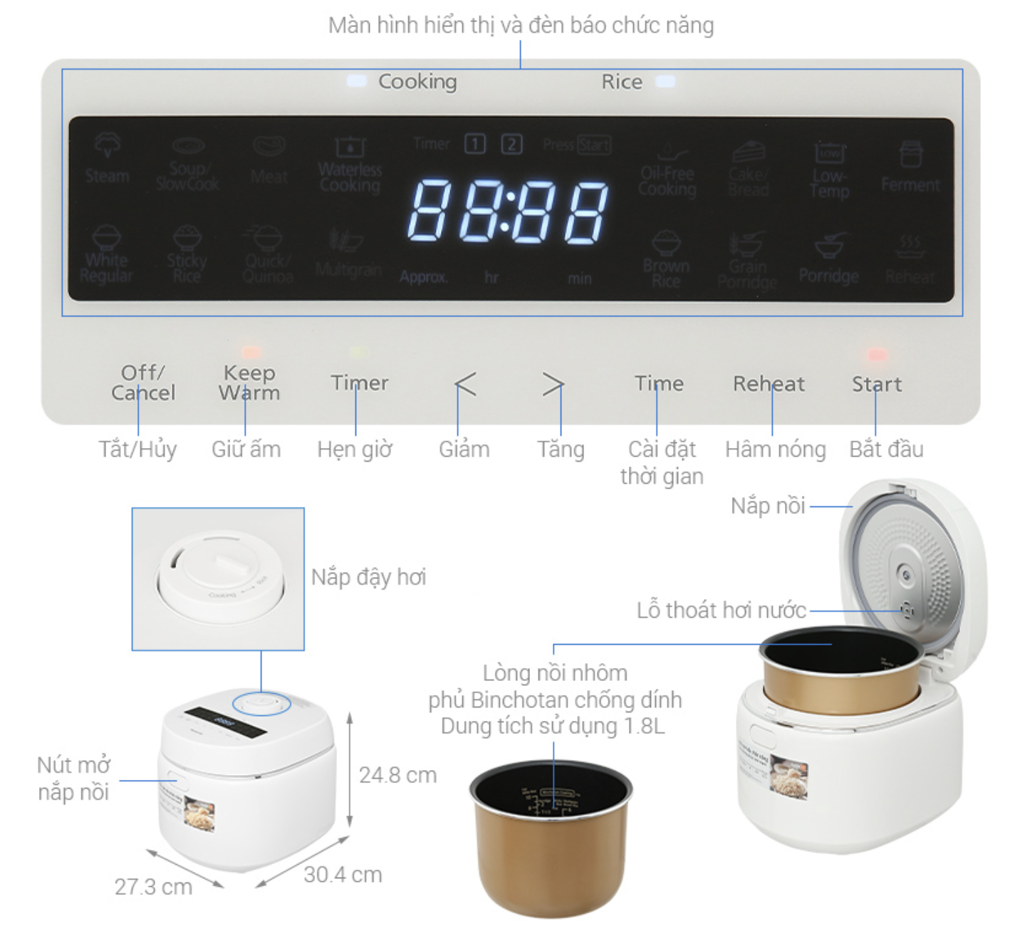 Nồi Cơm Điện Tử Panasonic SR-DK184WRA